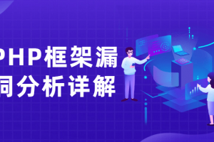 PHP框架破绽剖析详解课