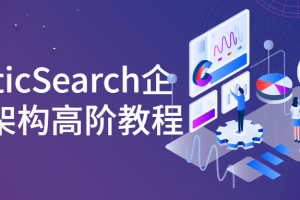 ElasticSearch企业级架构高阶教程